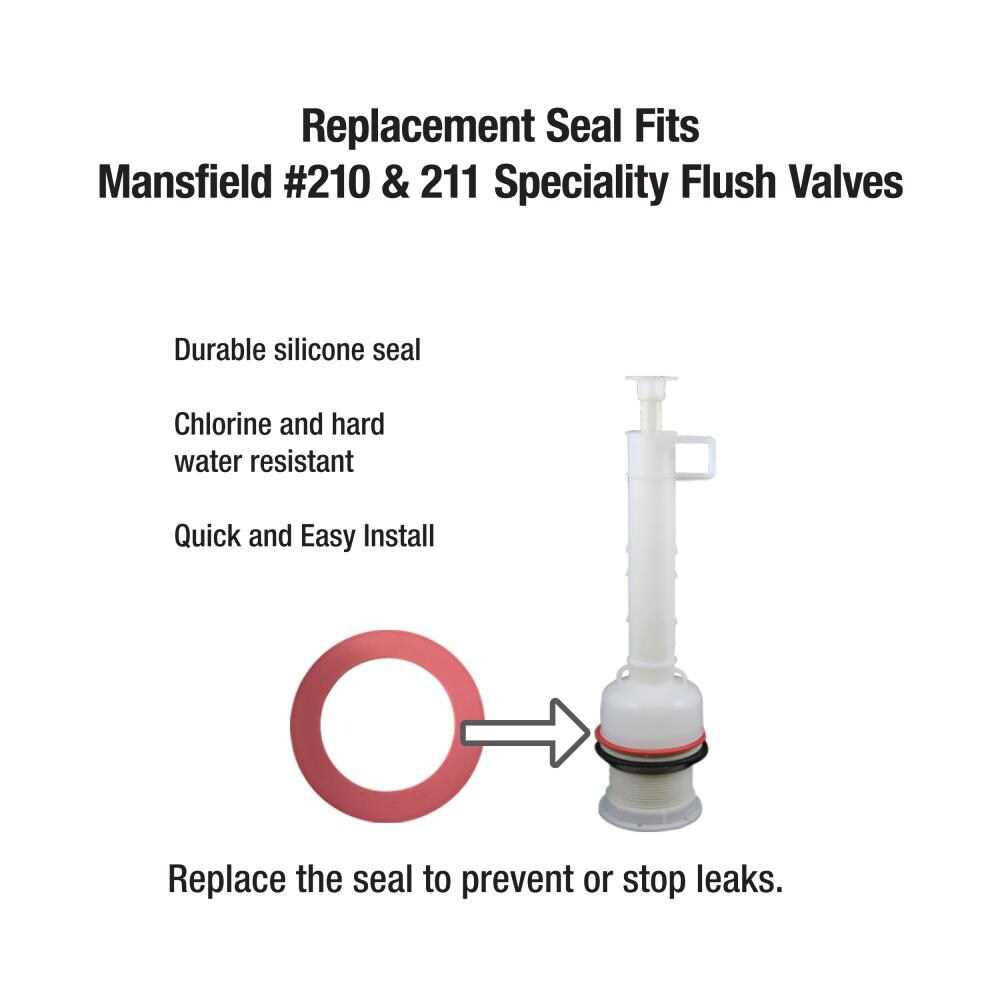 Mansfield Toilet Tank Parts Diagram and Repair Guide