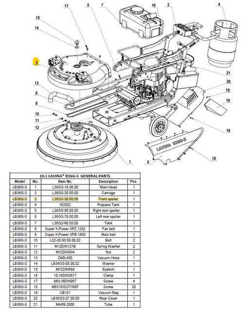 troy bilt tb30r parts diagram