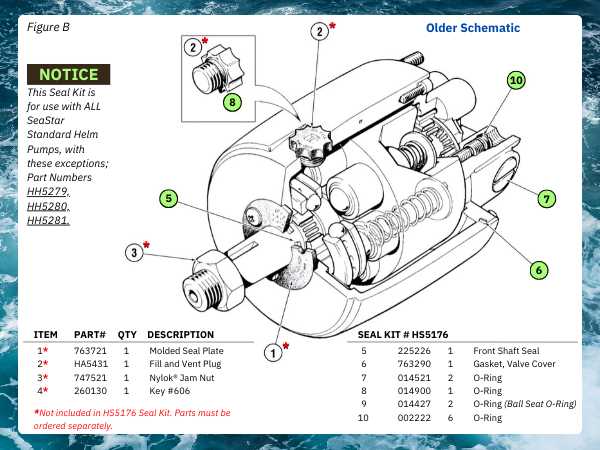 seastar hydraulic steering parts diagram