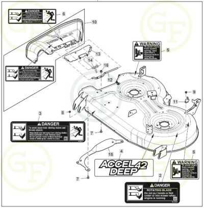 john deere z345r parts diagram