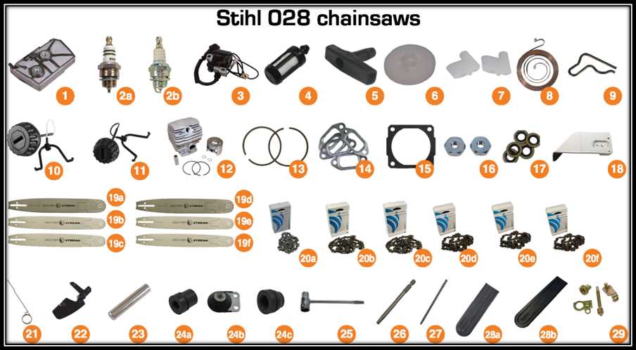 stihl 028 wb parts diagram pdf