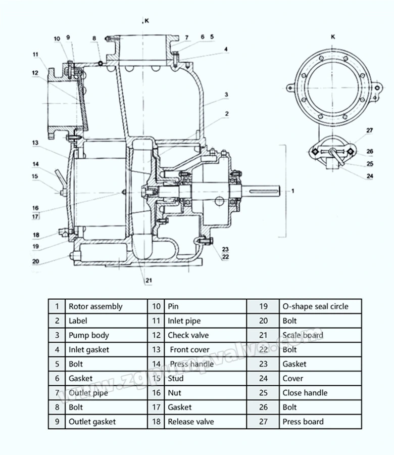 gorman rupp pump parts diagram