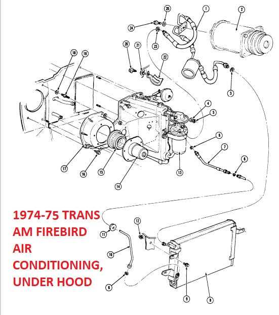 air handler parts diagram