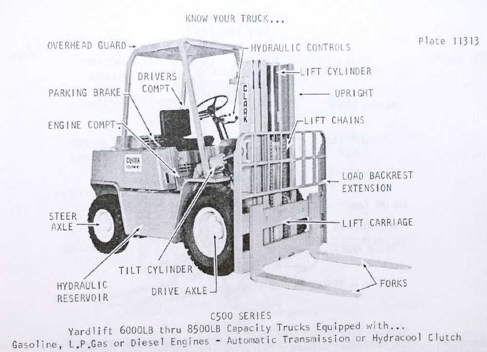 clark c500 forklift parts diagram