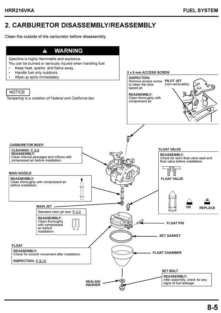 honda hrr216k9vkaa parts diagram