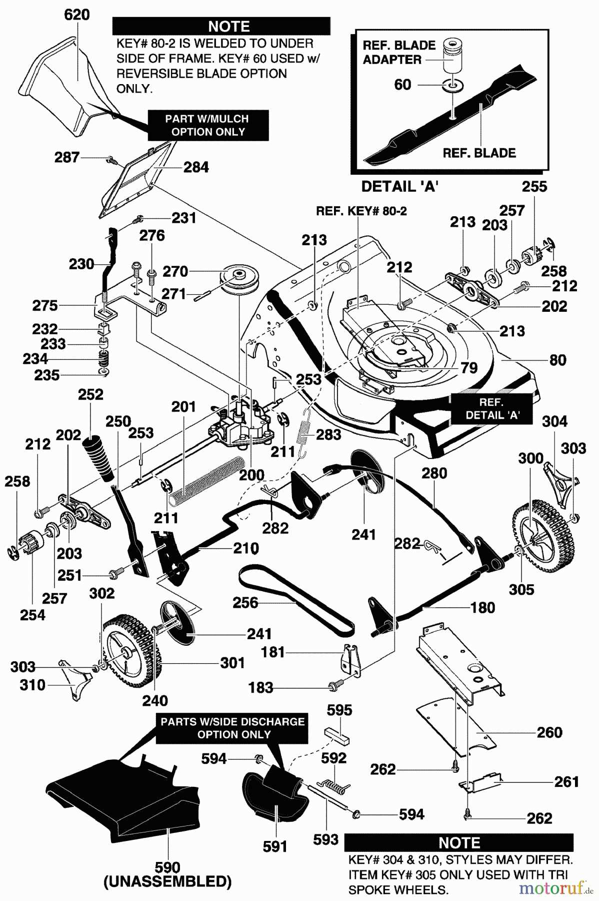 murray lawn mower deck parts diagram