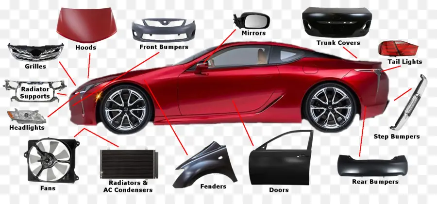 diagram of car parts