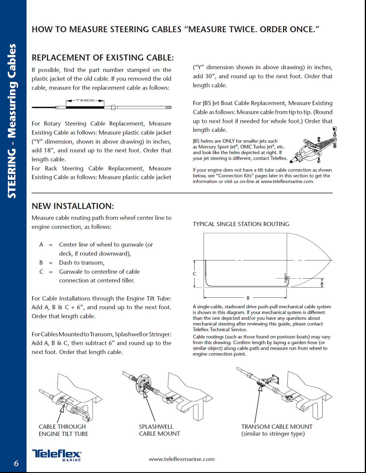 teleflex steering parts diagram