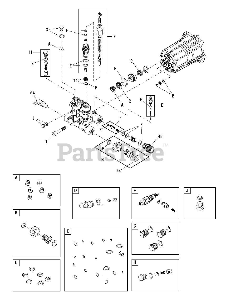 craftsman power washer parts diagram