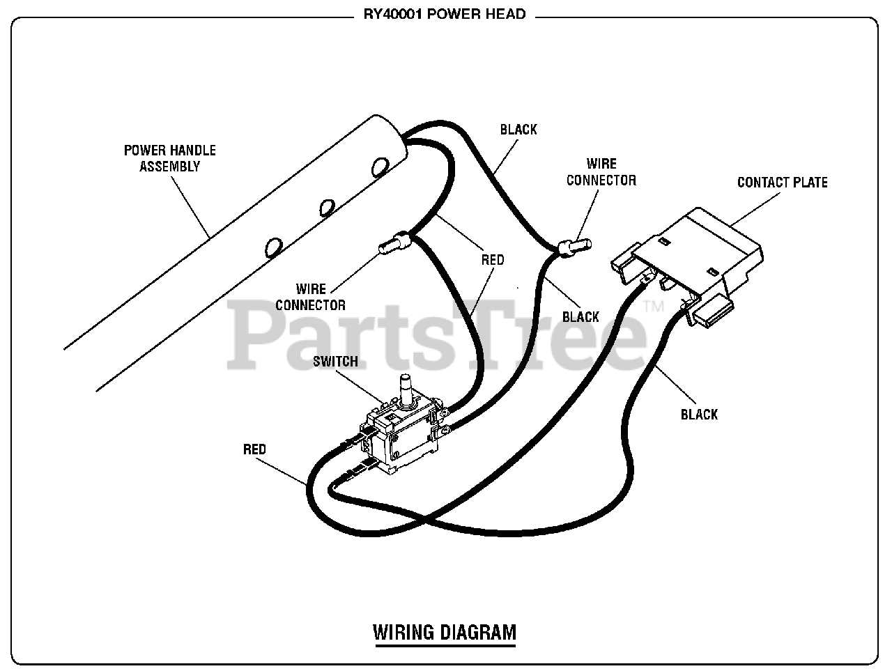 ryobi trimmer parts diagram