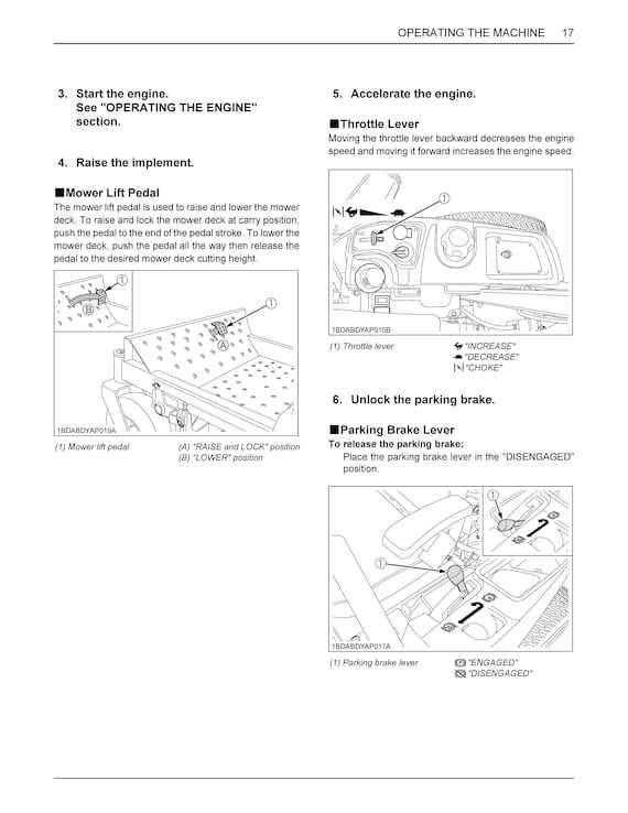 kubota z122e parts diagram