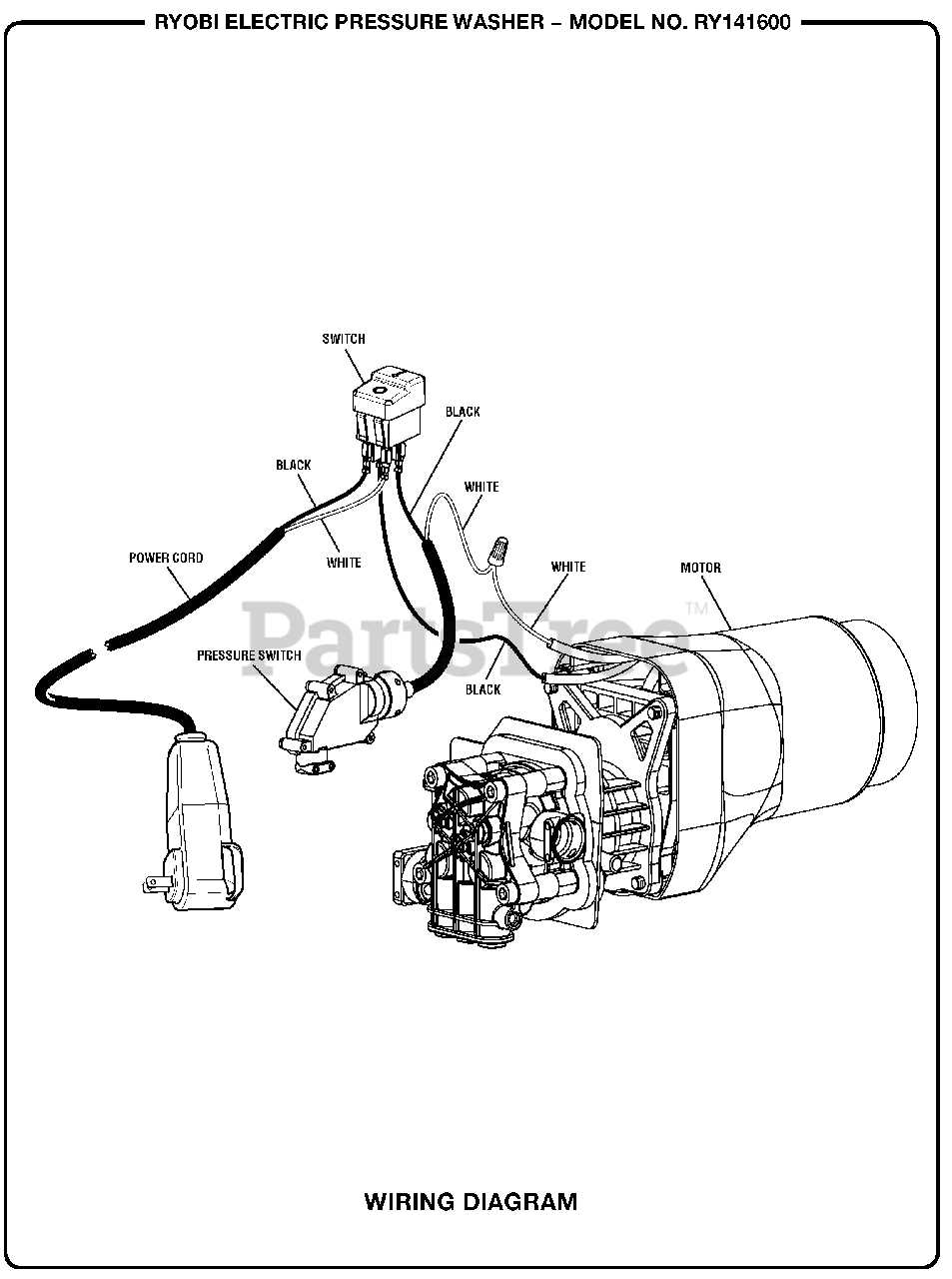 electric pressure washer parts diagram