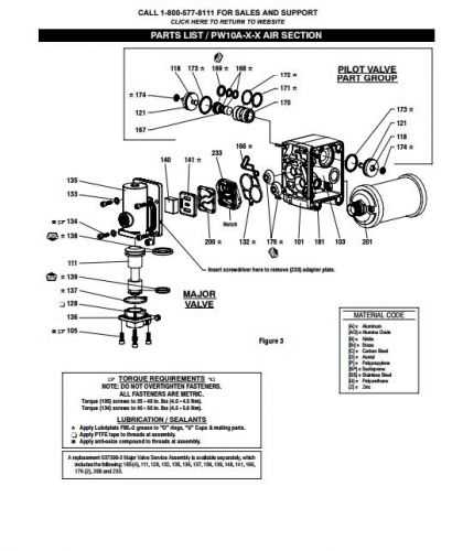 ingersoll rand parts diagram