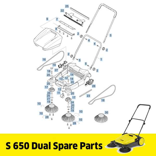 craftsman lawn sweeper parts diagram