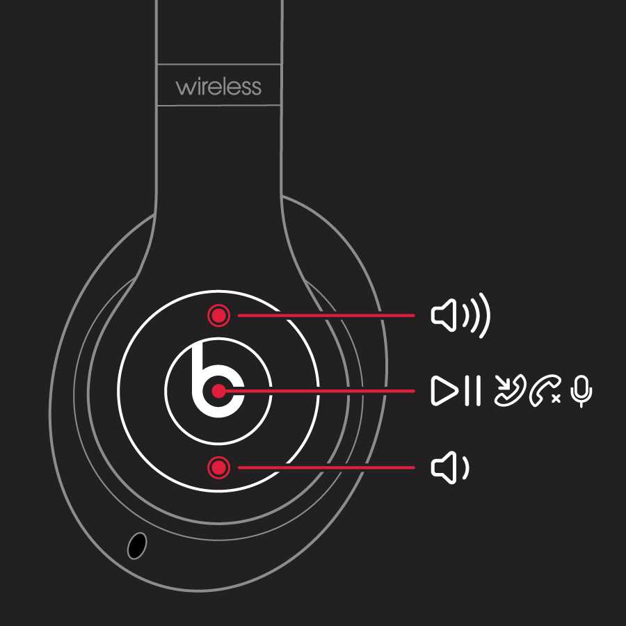 beats studio 3 parts diagram