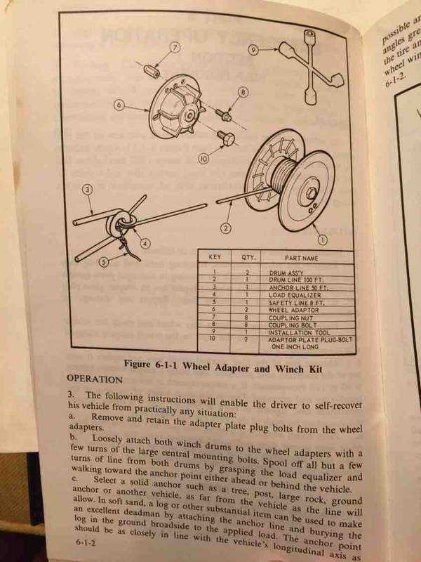 zebco 202 parts diagram