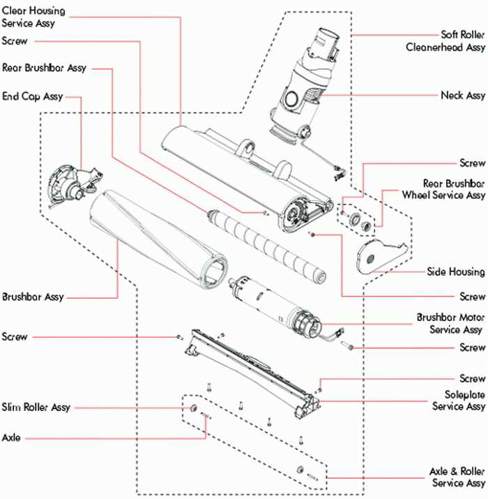 dyson dc17 animal parts diagram