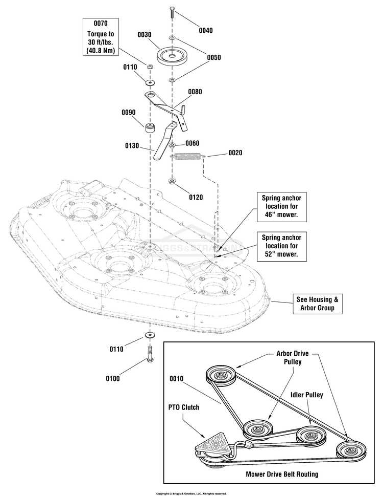 craftsman 46 mower deck parts diagram