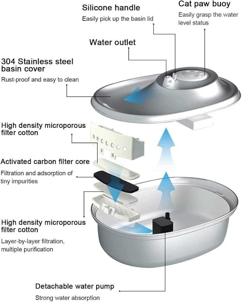 water fountain parts diagram