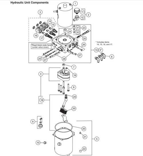 sno way plow parts diagram