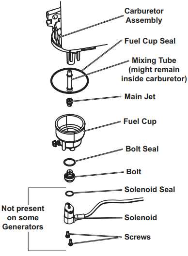 predator 9000 generator parts diagram