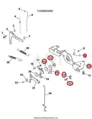 cub cadet lt1050 parts diagram