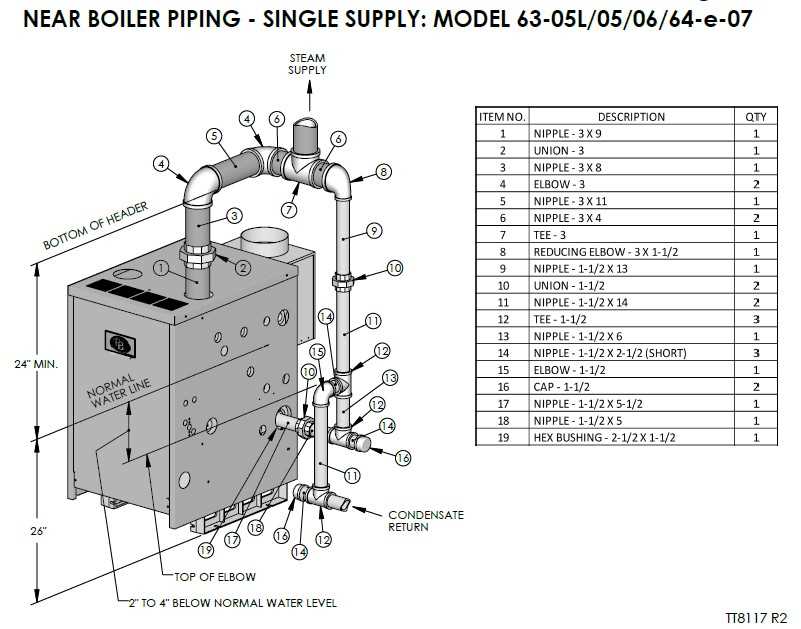 burnham boiler parts diagram