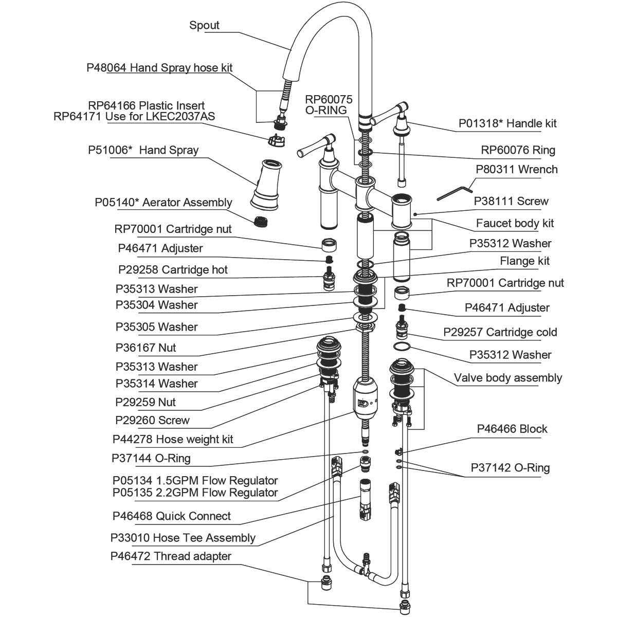 Complete Guide to Hose Bib Parts Diagram for Easy Repairs