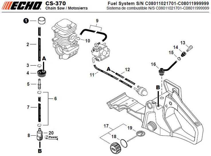 echo chainsaw parts diagram