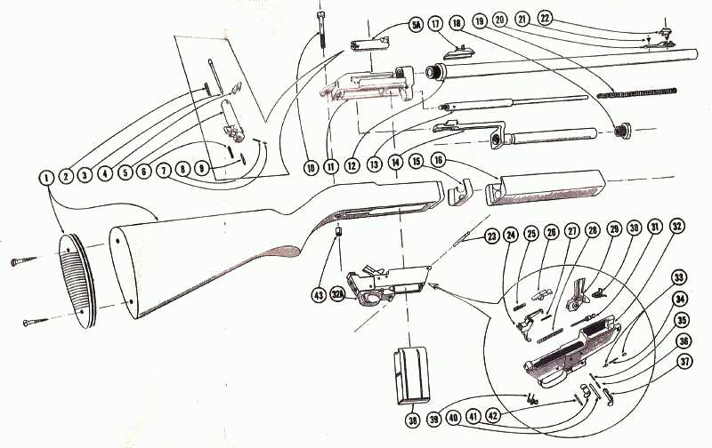 m1 carbine parts diagram