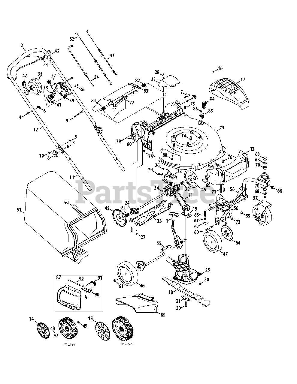 cub cadet sc500z parts diagram