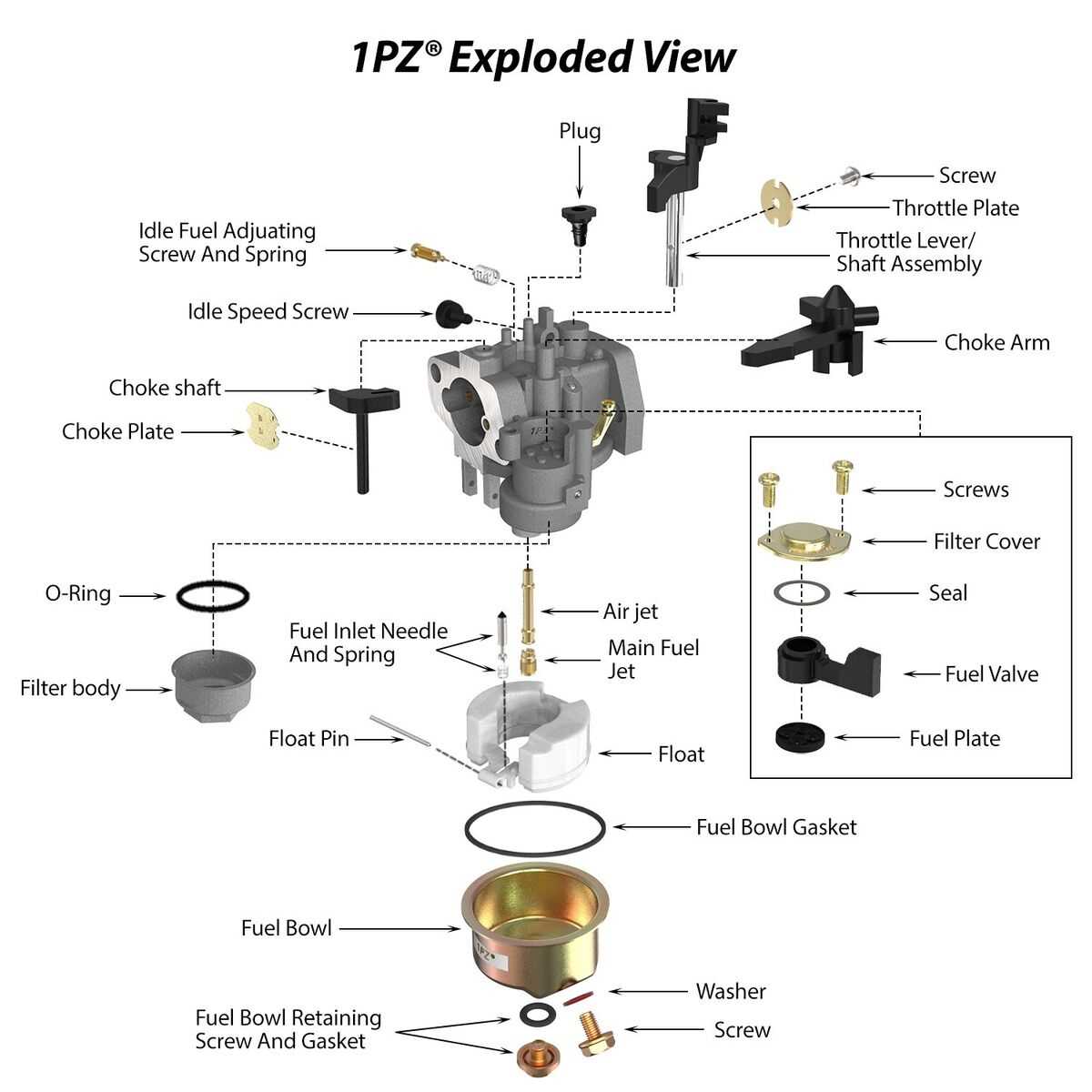 coleman go kart parts diagram