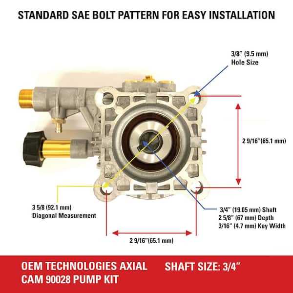 simpson pressure washer pump parts diagram