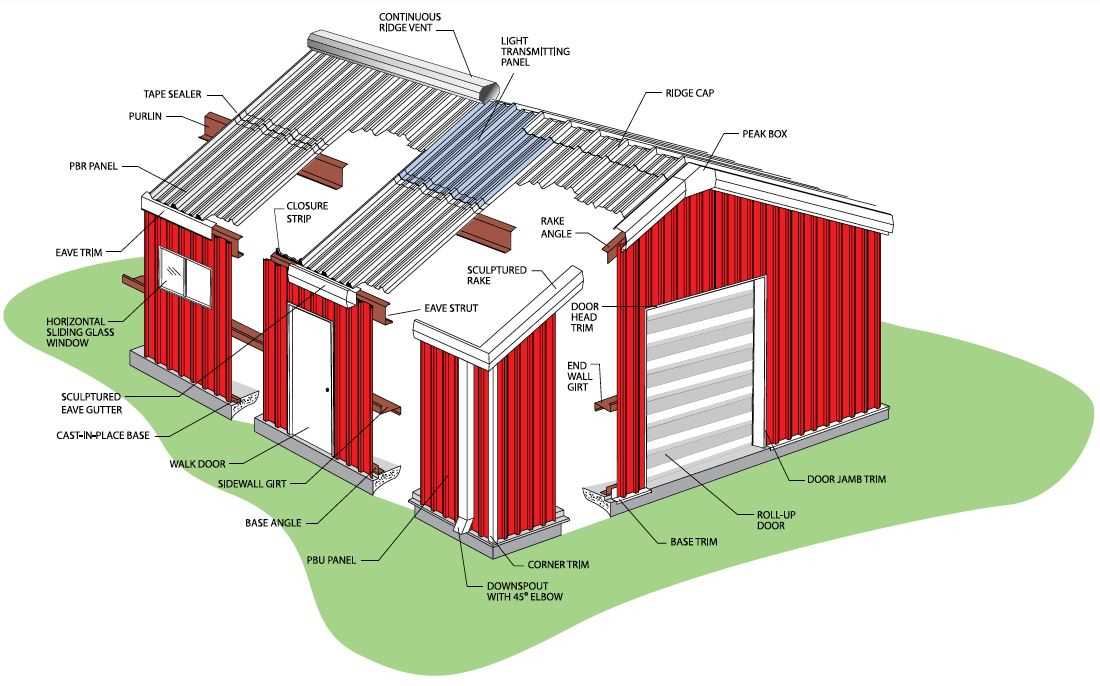 metal building parts diagram