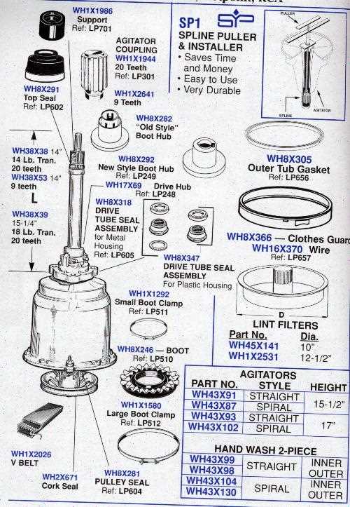 ge top load washer parts diagram