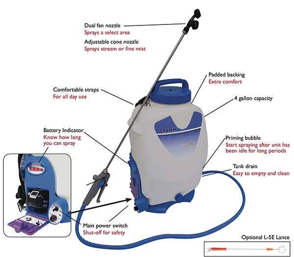 diagram knapsack sprayer parts