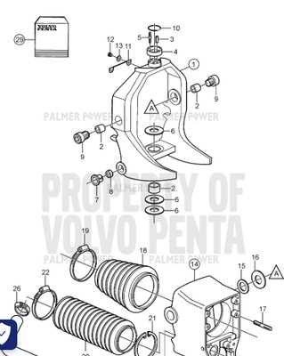 volvo penta sx m parts diagram