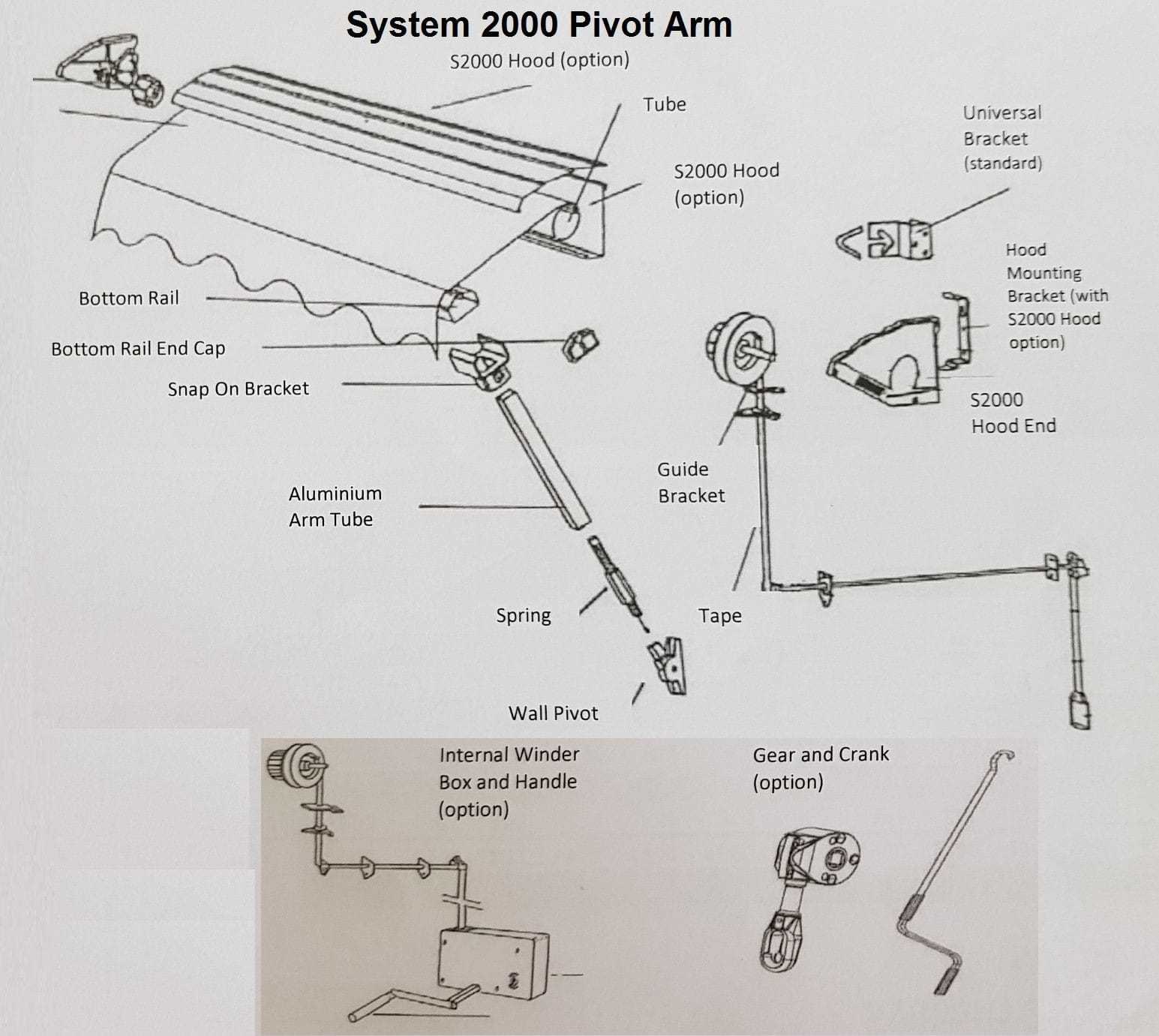 sunsetter parts diagram