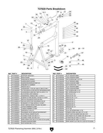 parts of a hammer diagram