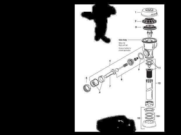 sloan flushometer parts diagram