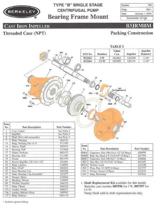 berkeley pump parts diagram