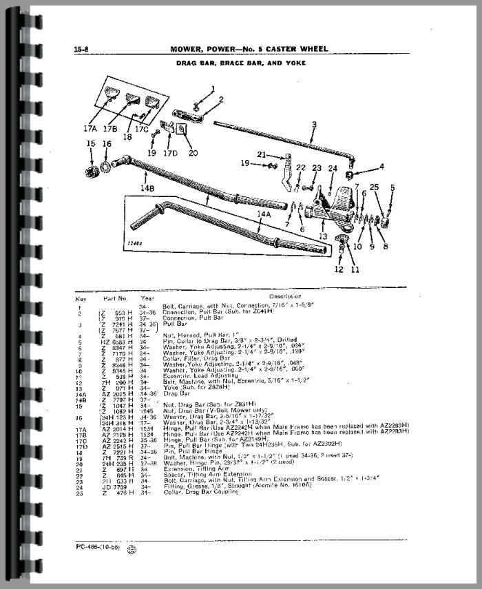 john deere sickle mower parts diagram