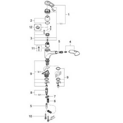 grohe bathroom faucet parts diagram