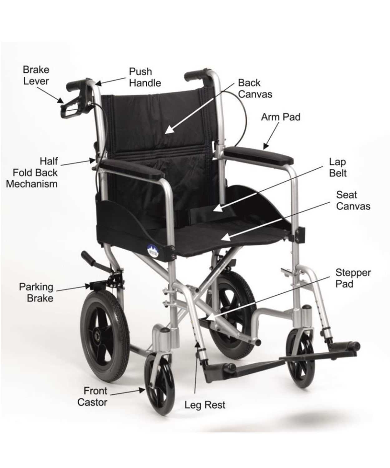 wheelchair diagram parts