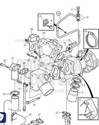 volvo penta sx m parts diagram