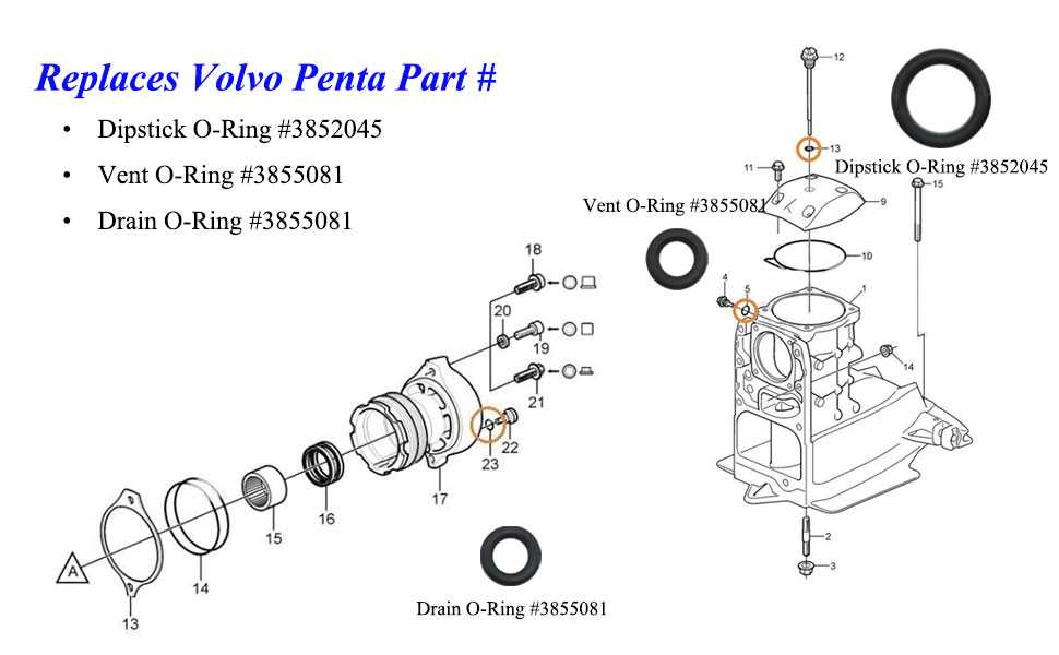 volvo penta sx m parts diagram