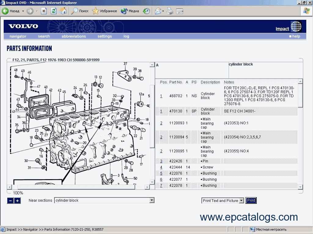 volvo truck parts diagram