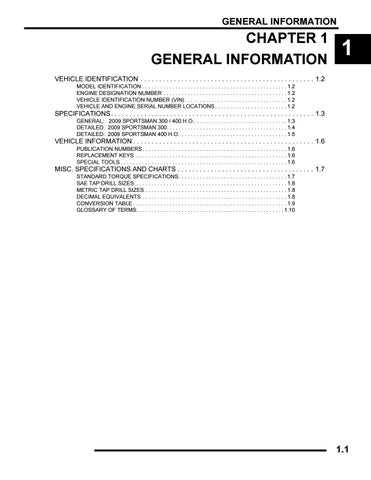 polaris sportsman 400 parts diagram