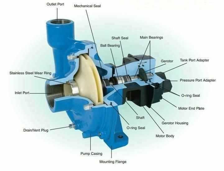 well pump parts diagram