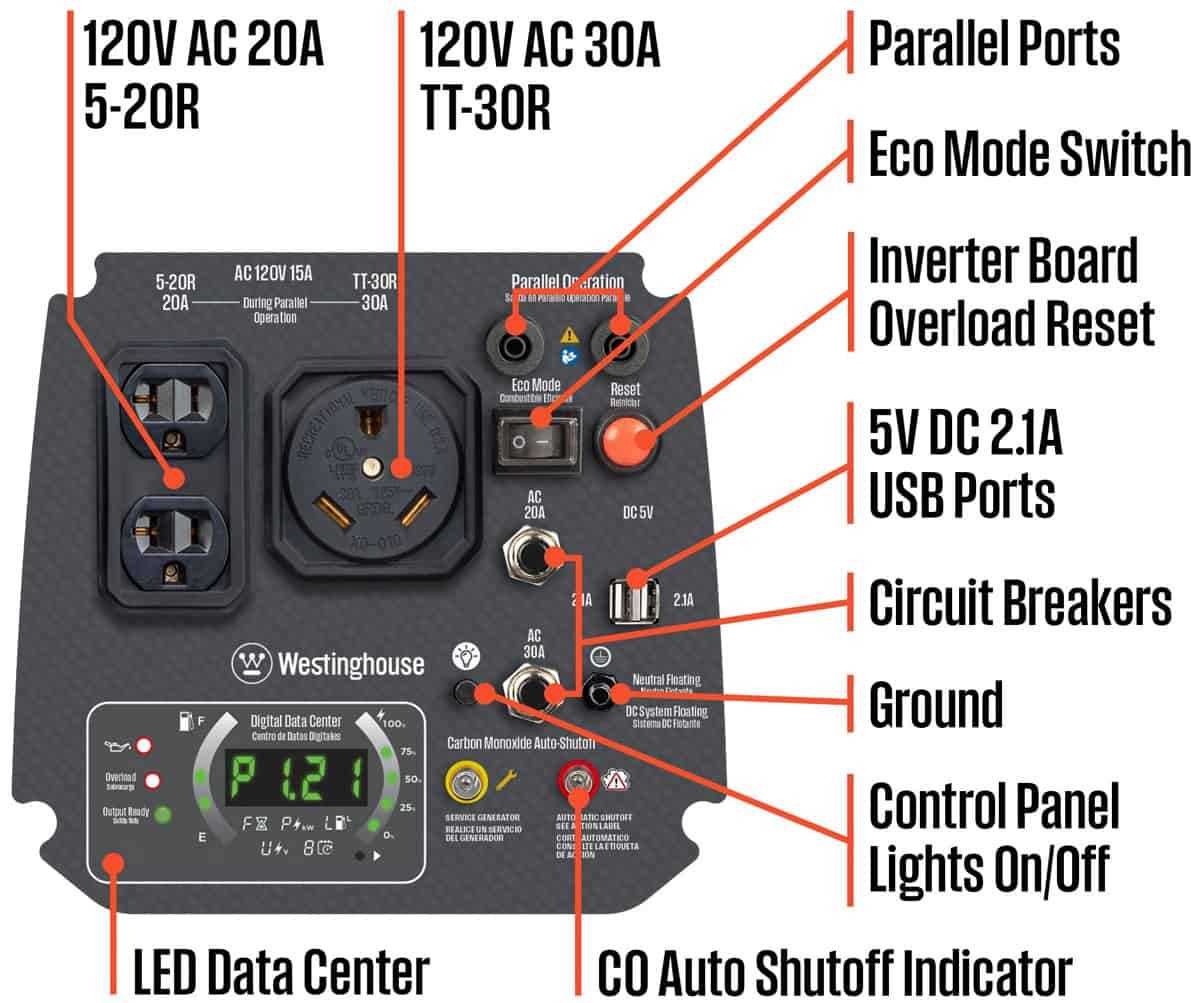 westinghouse generator parts diagram